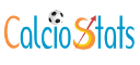 Logo CalcioStats.xyz